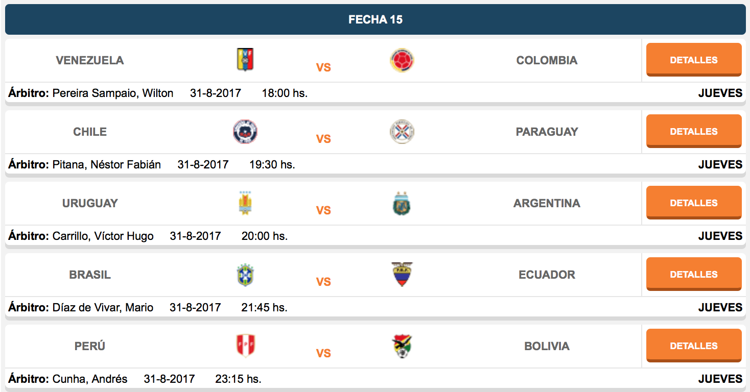 eliminatorias sudamericanas