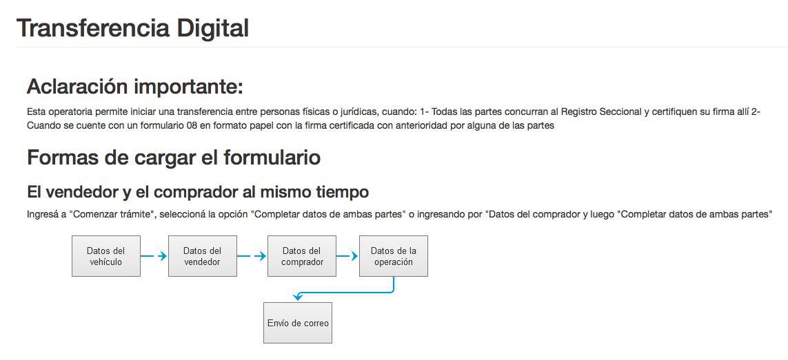 formulario 08 digital, formulario 08