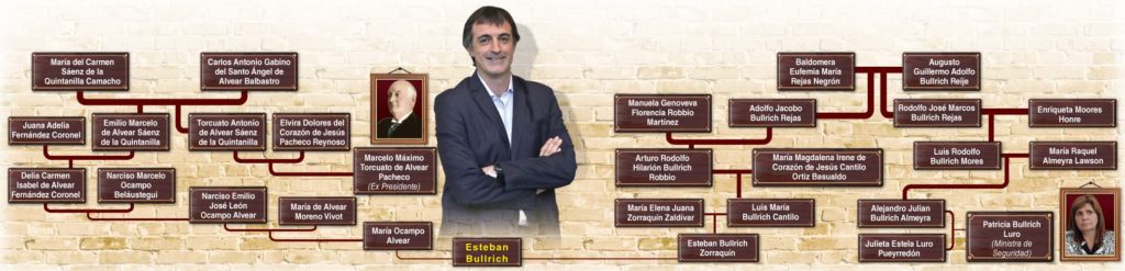 ¿Quien es Esteban Bullrich?