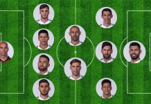 El equipo de Sampaoli para el debut de la Selección Argentina en el Mundial Rusia 2018 ante Islandia