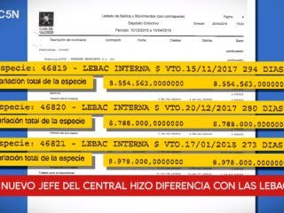 Luis Caputo vendió sus Lebac y compró dólares antes de la devaluación