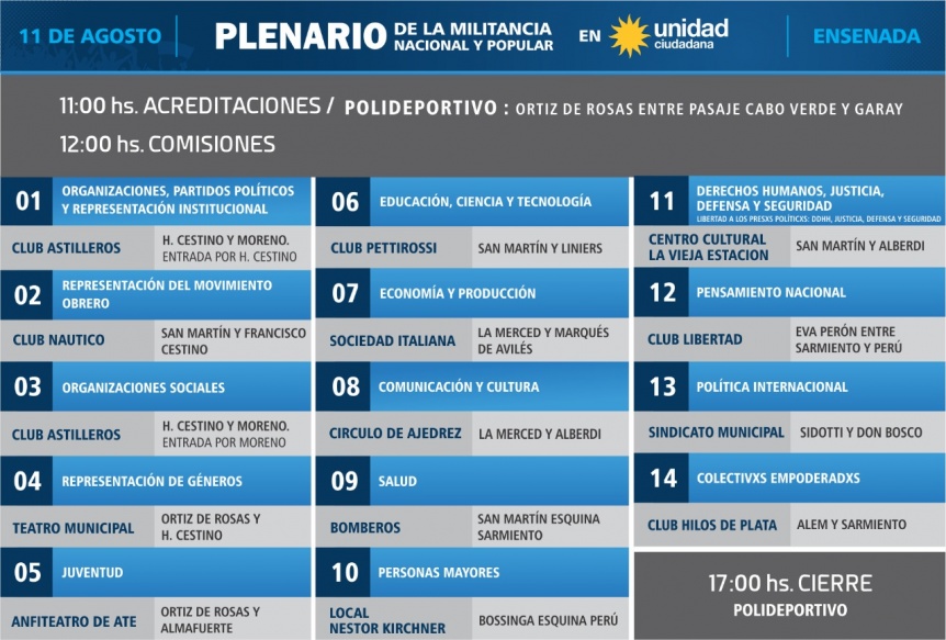 Sin la confirmación de Cristina, Unidad Ciudadana realizará un importante acto 