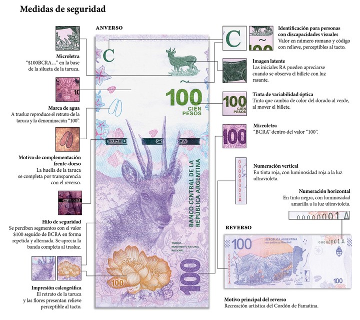 billete, 100, pesos