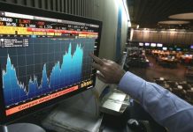 El Riesgo País aumentó 4% y supera los 800 puntos básicos