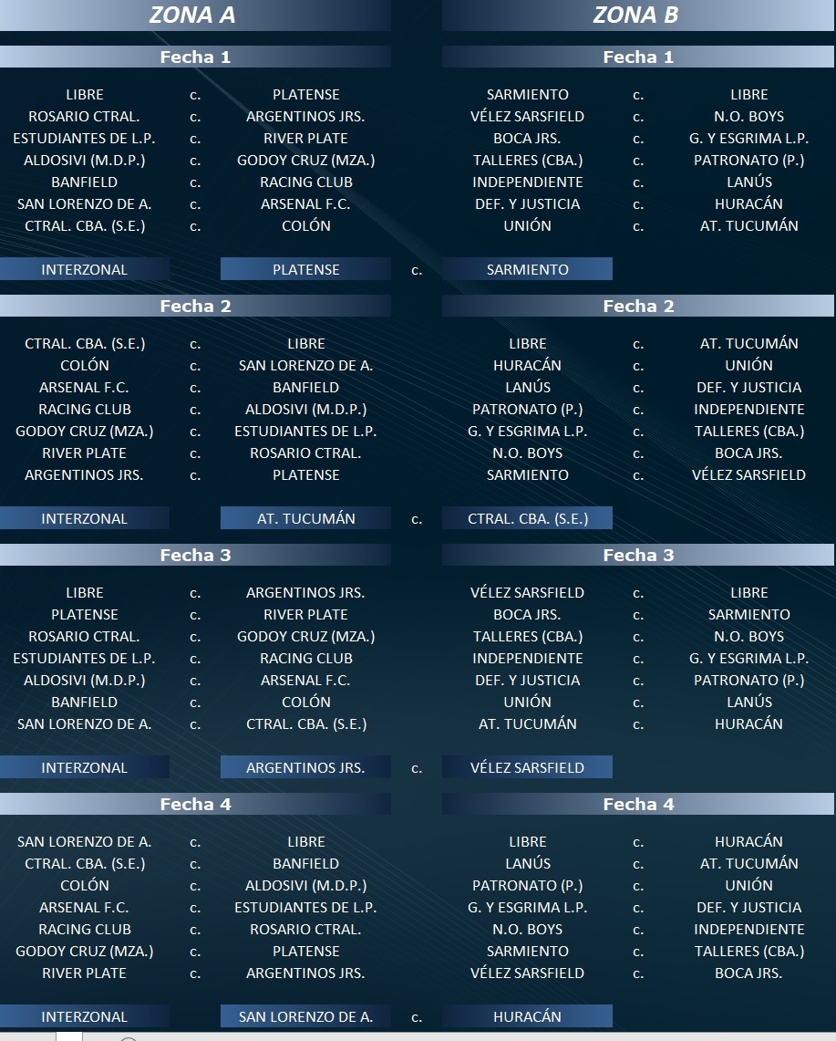 futbol, liga profesional de futbol, sorteo, campeonato argentino, fixture