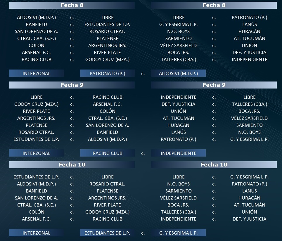 futbol, liga profesional de futbol, sorteo, campeonato argentino, fixture