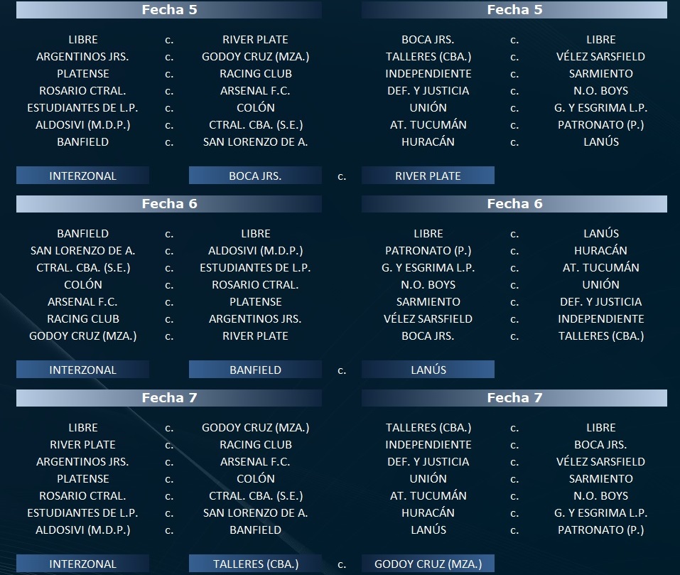 futbol, liga profesional de futbol, sorteo, campeonato argentino, fixture